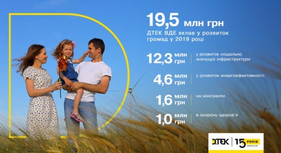 Інфографіка ДТЕК ВДЕ_соцпроєкти_2019