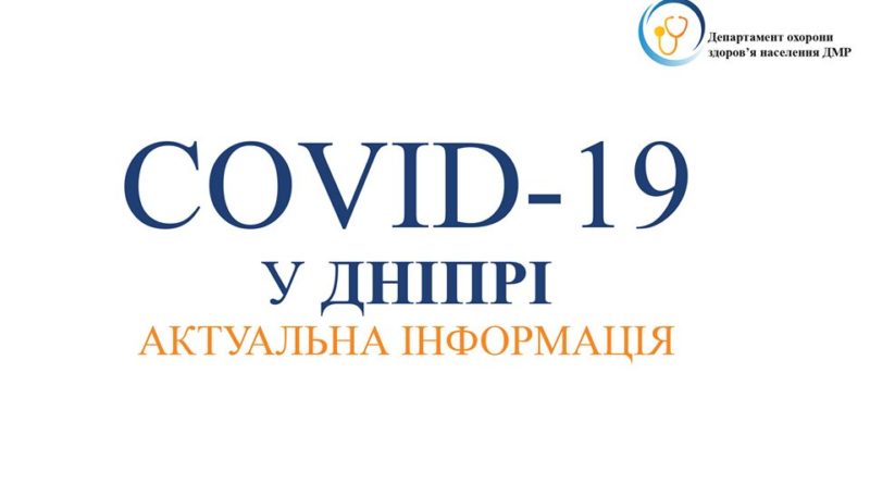 Коронавирус Днепр